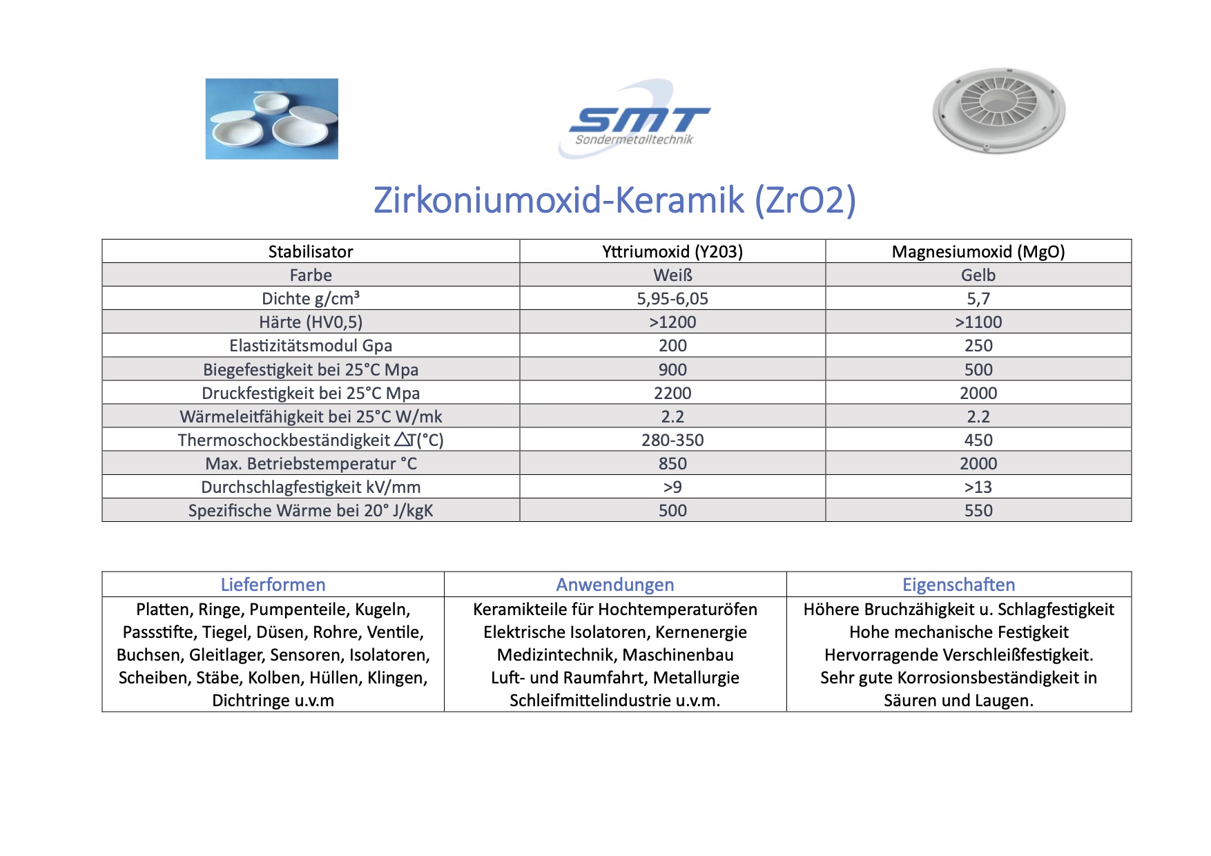 SMT Sondermetalltechnik Ceramic Datenblatt